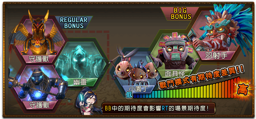 伊塞普洛冒險-遊戲説明