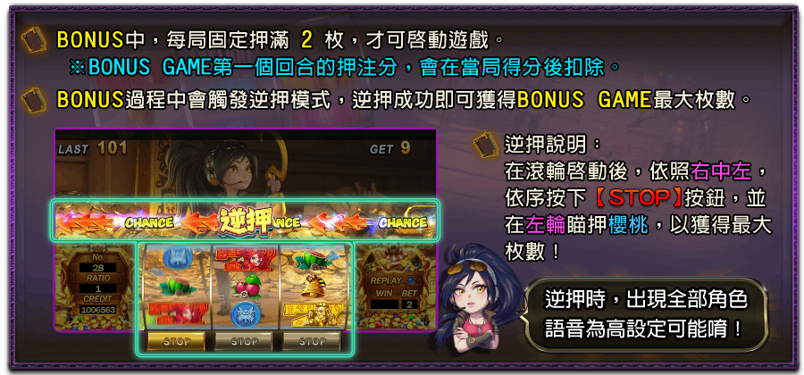 伊塞普洛冒險-遊戲説明