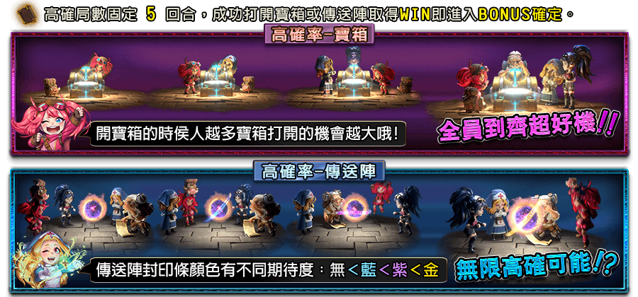 伊塞普洛冒險-遊戲説明