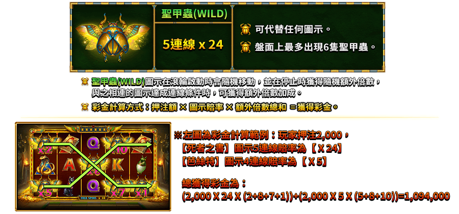 女王克麗奧-遊戲説明