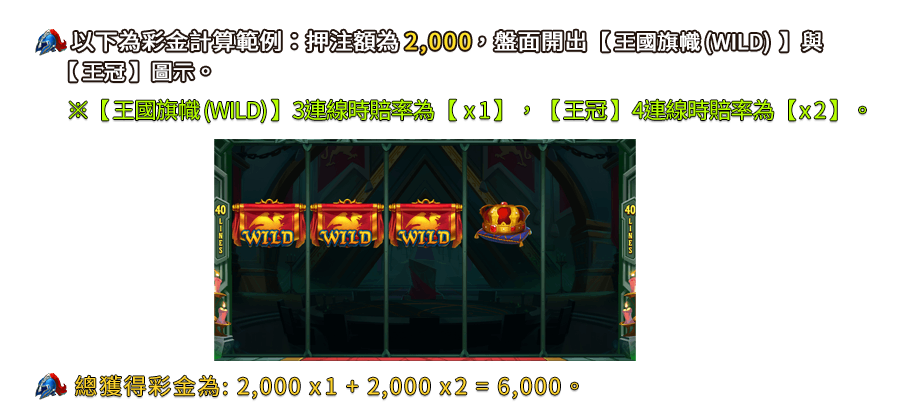 卡美洛之王-遊戲説明