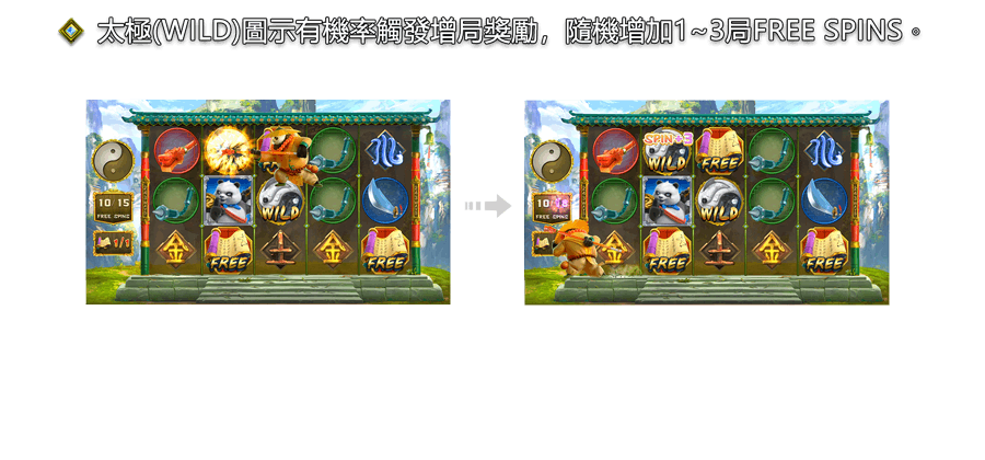 蓋世熊貓-遊戲説明