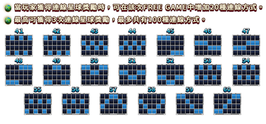 星戰啟航-遊戲説明