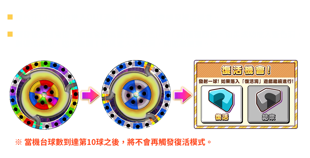 彩色賓果-遊戲説明