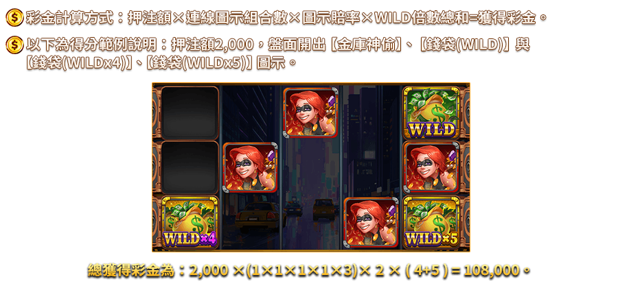 金庫神偷-遊戲説明