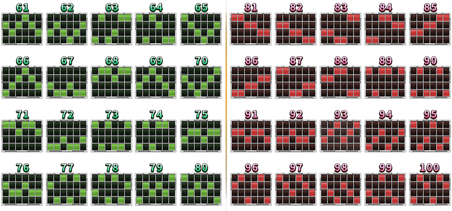 星戰啟航-遊戲説明