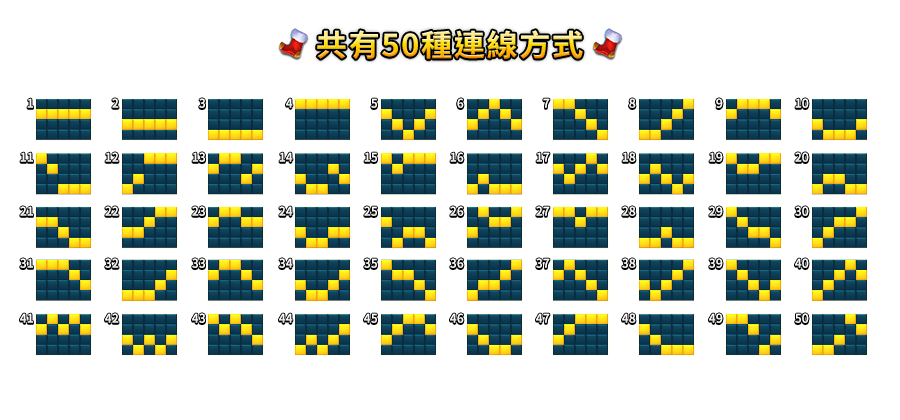 聖誕精靈夜-遊戲説明