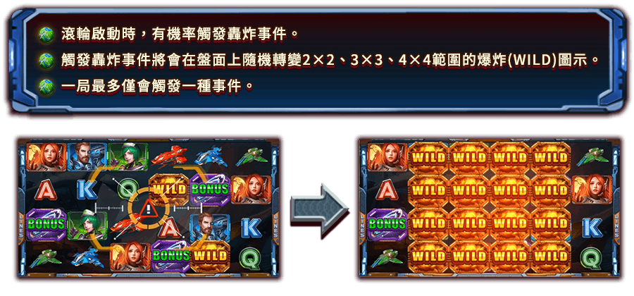 星戰啟航-遊戲説明