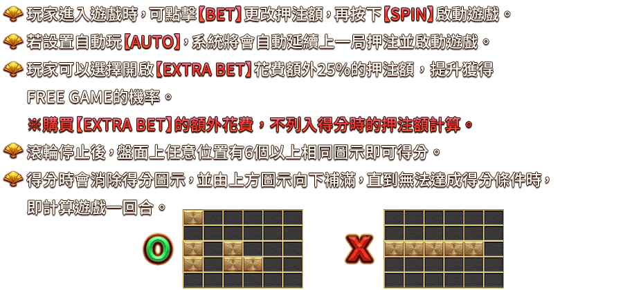 波賽頓之戟-遊戲説明