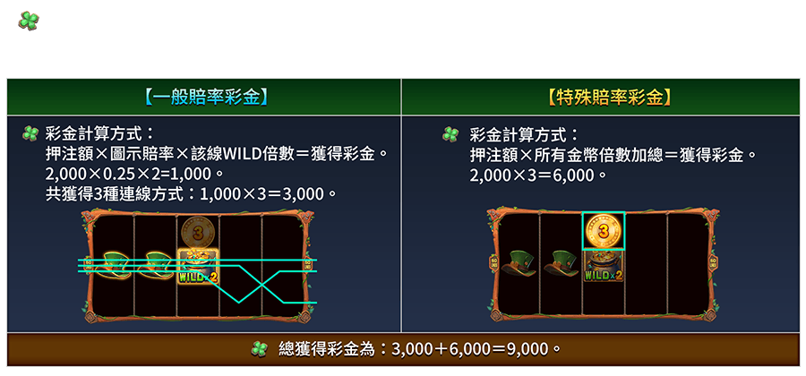 彩虹寶庫-遊戲説明