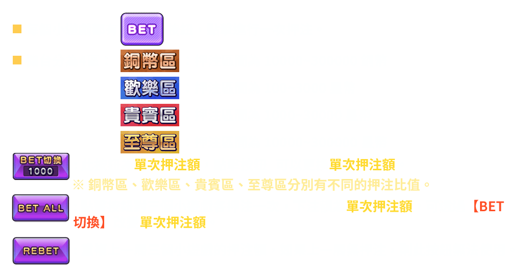 彩色賓果-遊戲説明