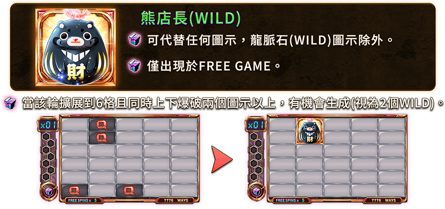 酉閃町SLOT-遊戲説明