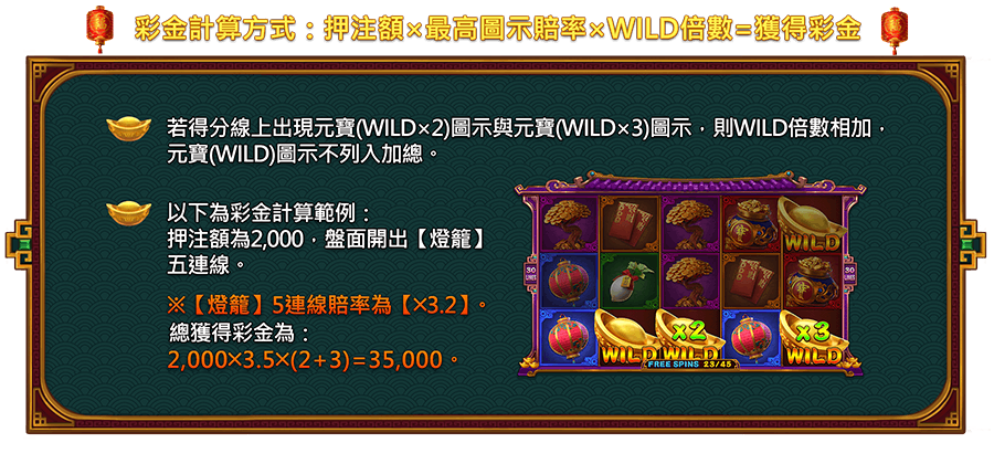 百變財神-遊戲説明