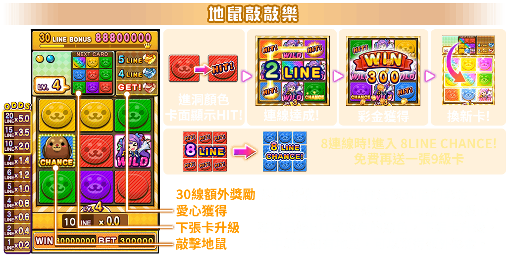 彩色賓果-遊戲説明