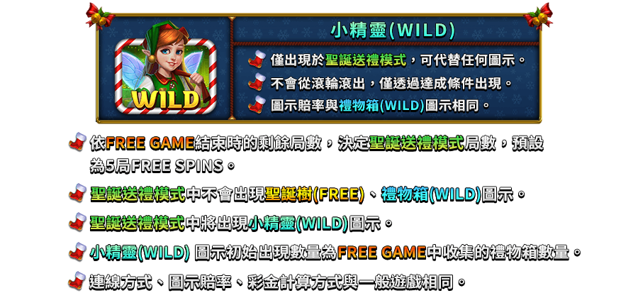 聖誕精靈夜-遊戲説明