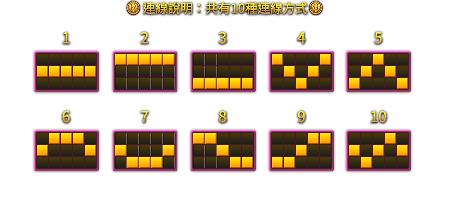 伊塞普洛SLOT-遊戲説明