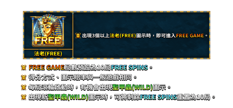 女王克麗奧-遊戲説明