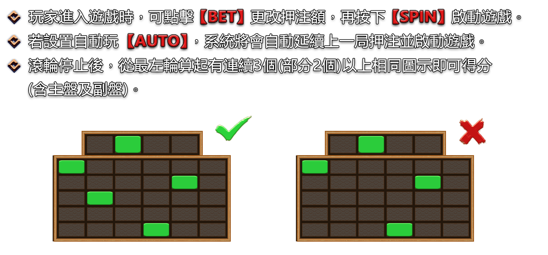 大鬧西遊-遊戲説明