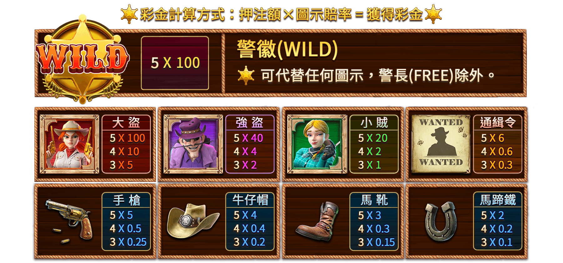 西部追緝令-遊戲説明