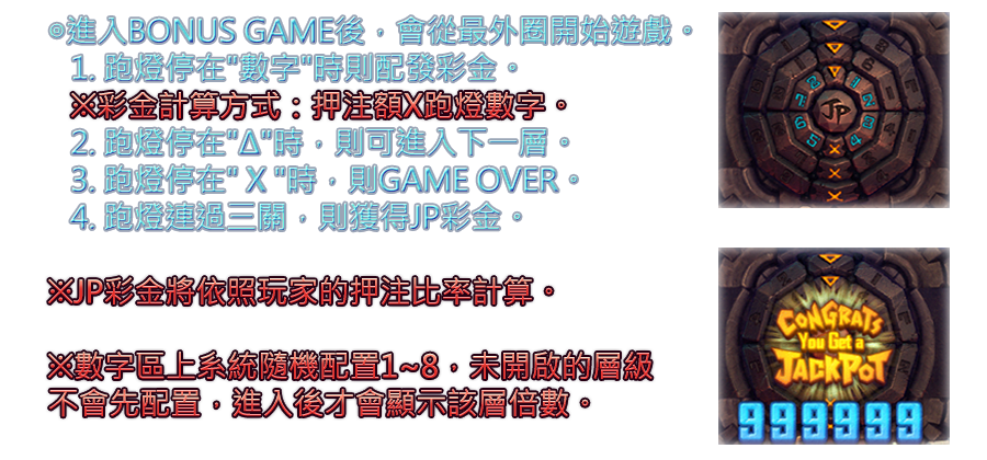 奪寶傳奇-遊戲説明