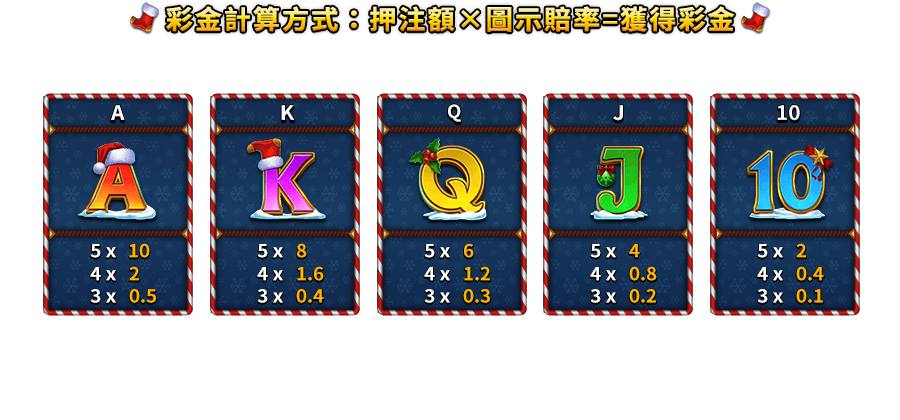 聖誕精靈夜-遊戲説明