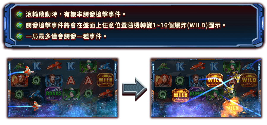 星戰啟航-遊戲説明