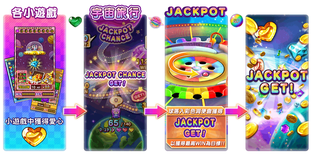 彩色賓果-遊戲説明