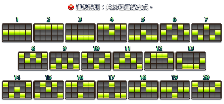 俠盜崛起-遊戲説明