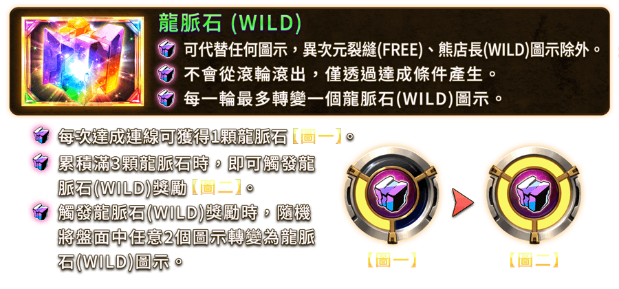 酉閃町SLOT-遊戲説明