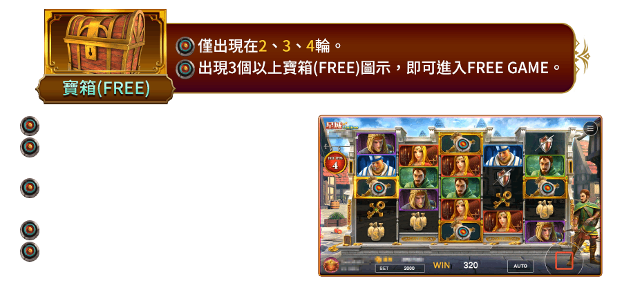 神箭羅賓漢-遊戲説明