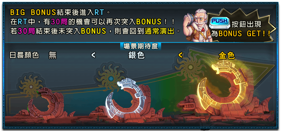 伊塞普洛冒險-遊戲説明