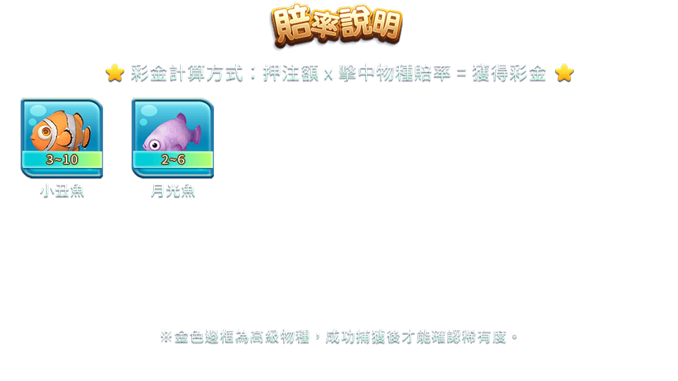 鯊很大-遊戲説明