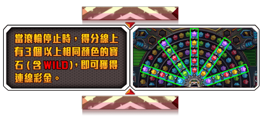 寶石旋風-遊戲説明