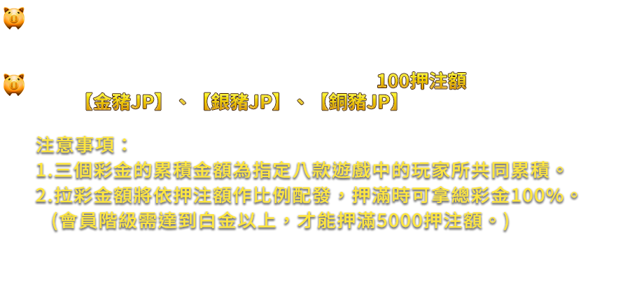 夯到爆-遊戲説明