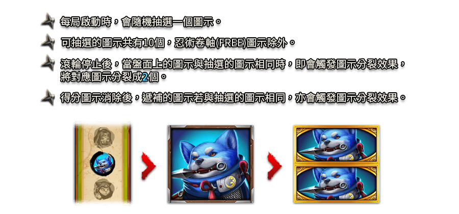 忍術秘卷-遊戲説明