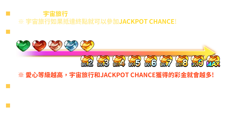 彩色賓果-遊戲説明