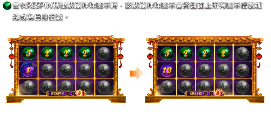 祥龍獻珠-遊戲説明