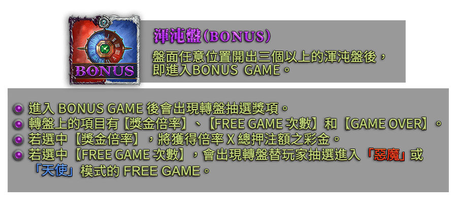 惡魔天使-遊戲説明