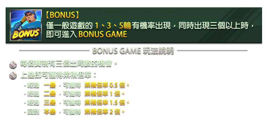 強棒SLOT GO!-遊戲説明