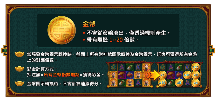 百變財神-遊戲説明