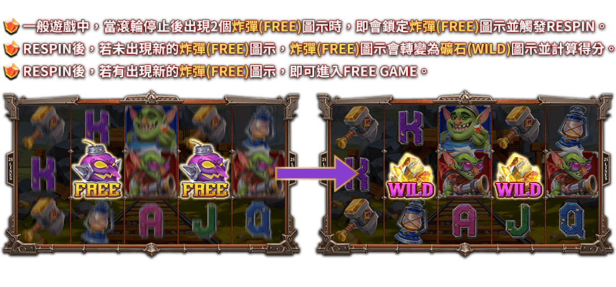 轟炸狂歡-遊戲説明