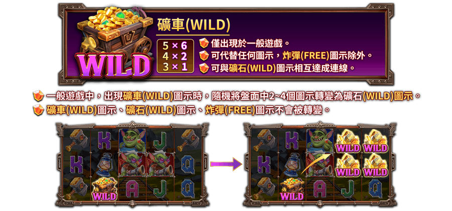 轟炸狂歡-遊戲説明