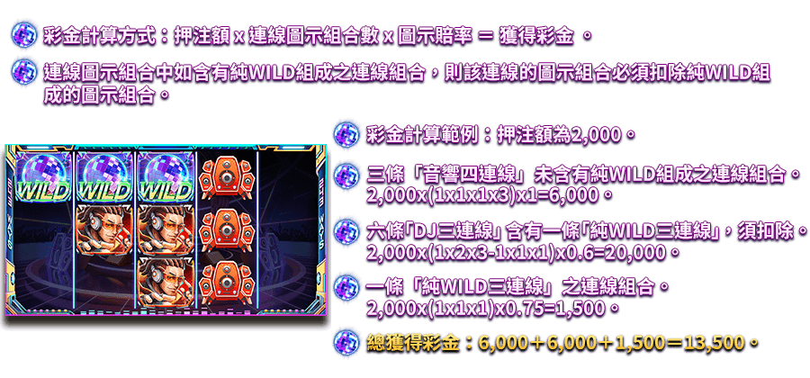 幻影電音-遊戲説明