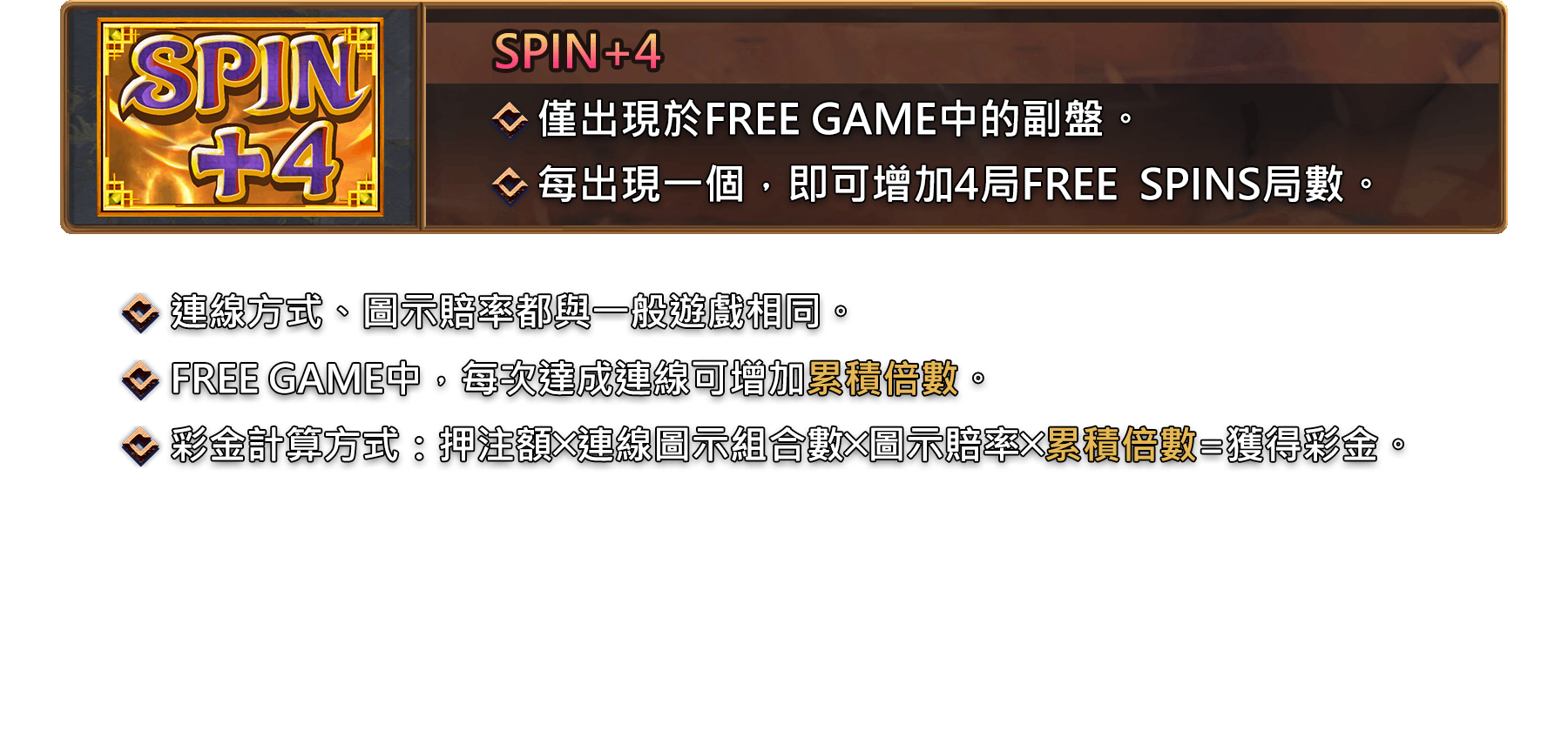 大鬧西遊-遊戲説明