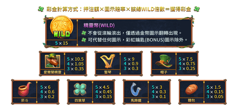 彩虹寶庫-遊戲説明