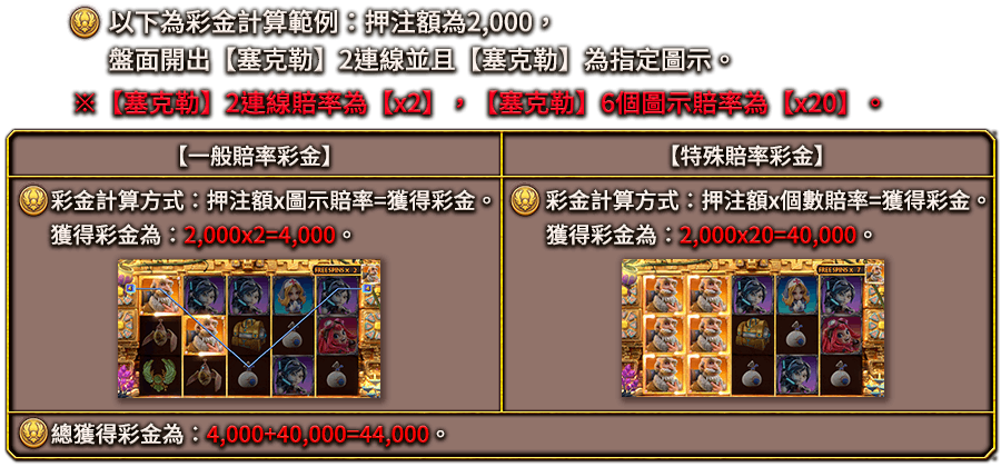 伊塞普洛SLOT-遊戲説明