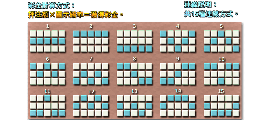 奧丁之怒-遊戲説明