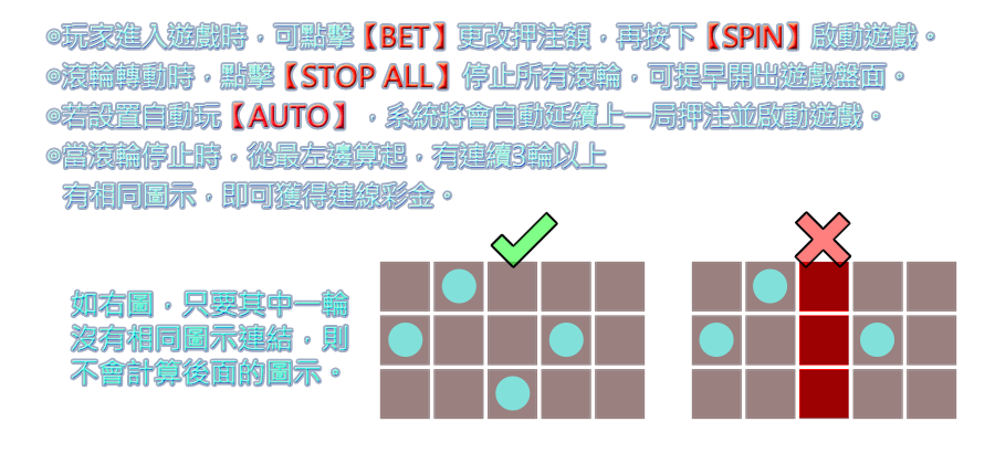 奪寶傳奇-遊戲説明