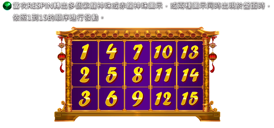 祥龍獻珠-遊戲説明