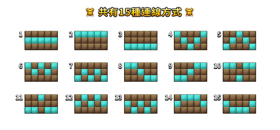 女王克麗奧-遊戲説明